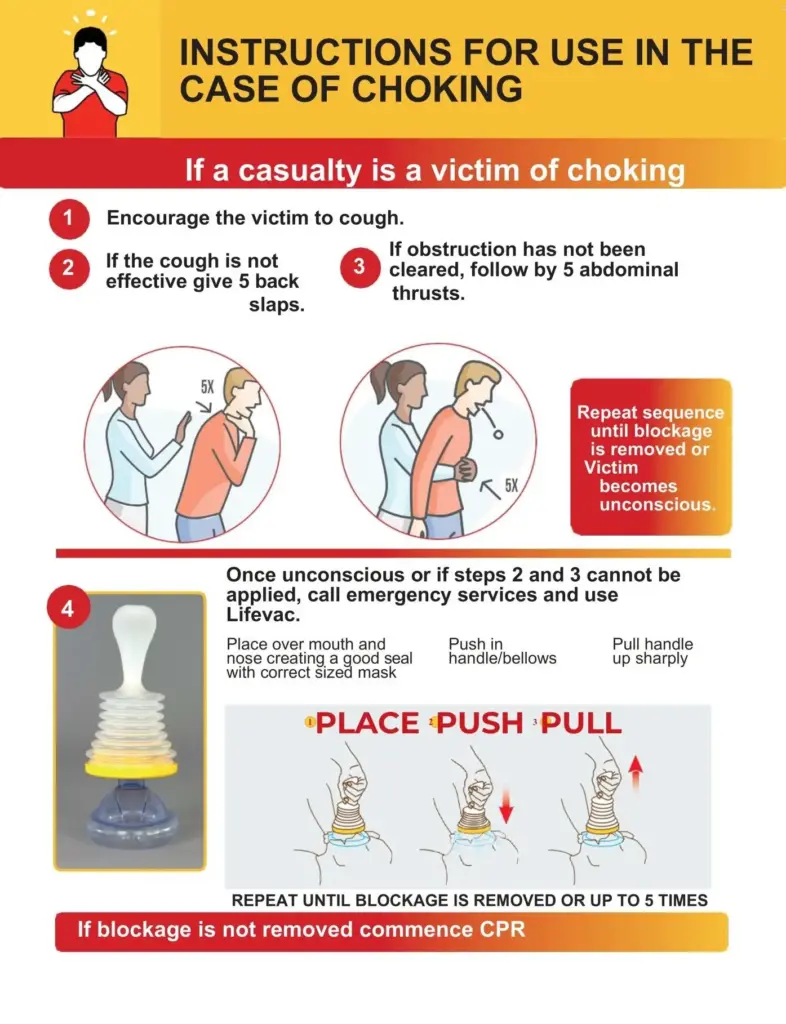 LifeVac boğulma durumunda kullanım talimatı posteri